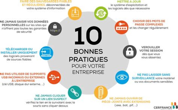 Bonnes pratiques : int&eacute;grer nokraf dans votre routine