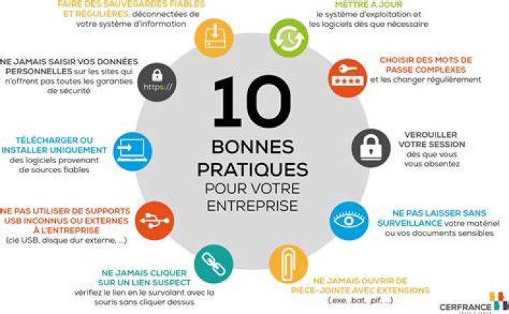 Bonnes pratiques pendant le direct : contr&ocirc;les et stabilit&eacute;