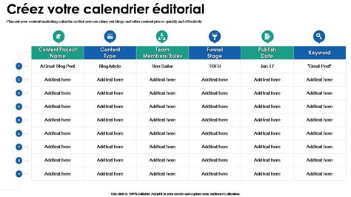 Calendrier &eacute;ditorial orient&eacute; ex&eacute;cution pour SEO et trafic