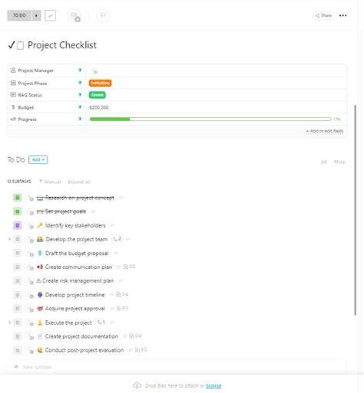 Checklist pour démarrer sans erreurs