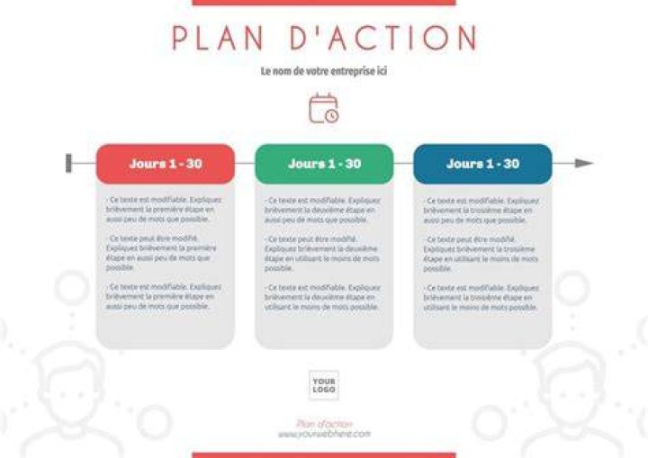 Conversion marketing : appels à l’action et parcours orientés résultat