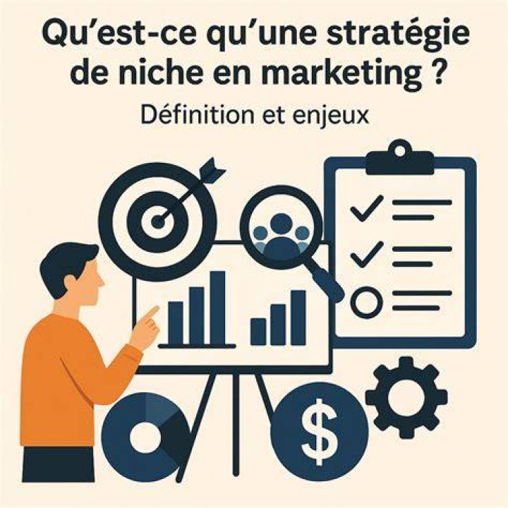 D&eacute;finition d&rsquo;une niche et ce qu&rsquo;elle implique r&eacute;ellement