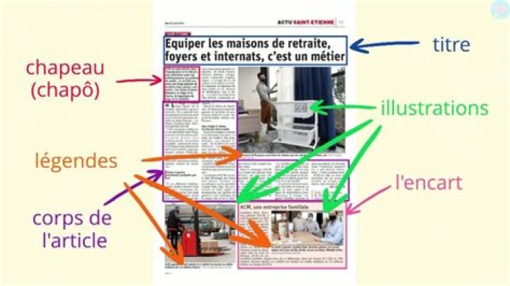 Engagement : coh&eacute;rence entre promesse et lecture
