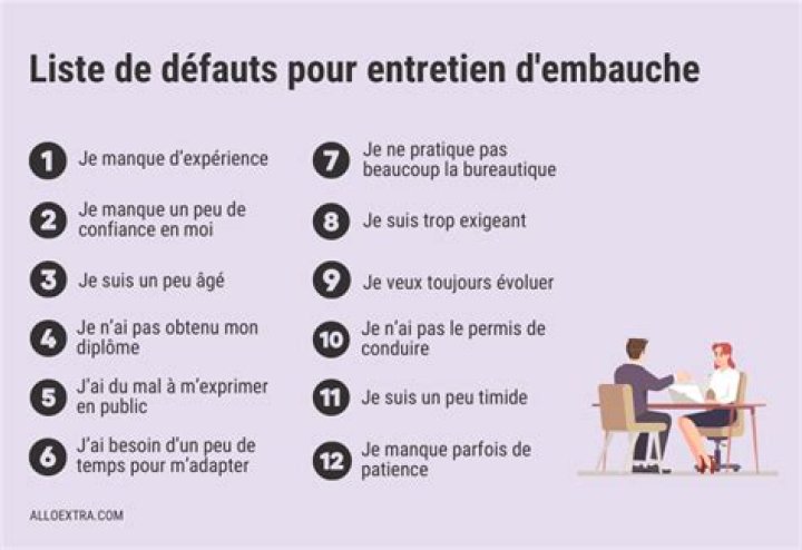 Entretenir une liste de visionnage en supprimant et d&eacute;pla&ccedil;ant les titres