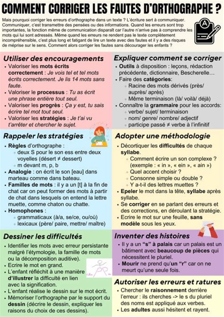 Erreurs fréquentes et solutions pour mieux démarrer