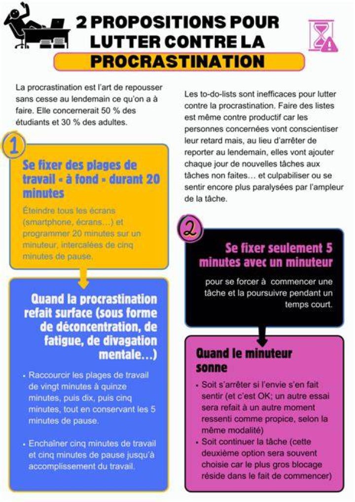 &Eacute;viter de compenser trop vite pour pr&eacute;server la r&eacute;gularit&eacute;