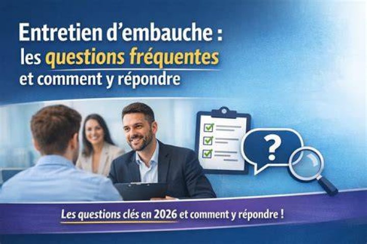 FAQ sur Empire Streaming