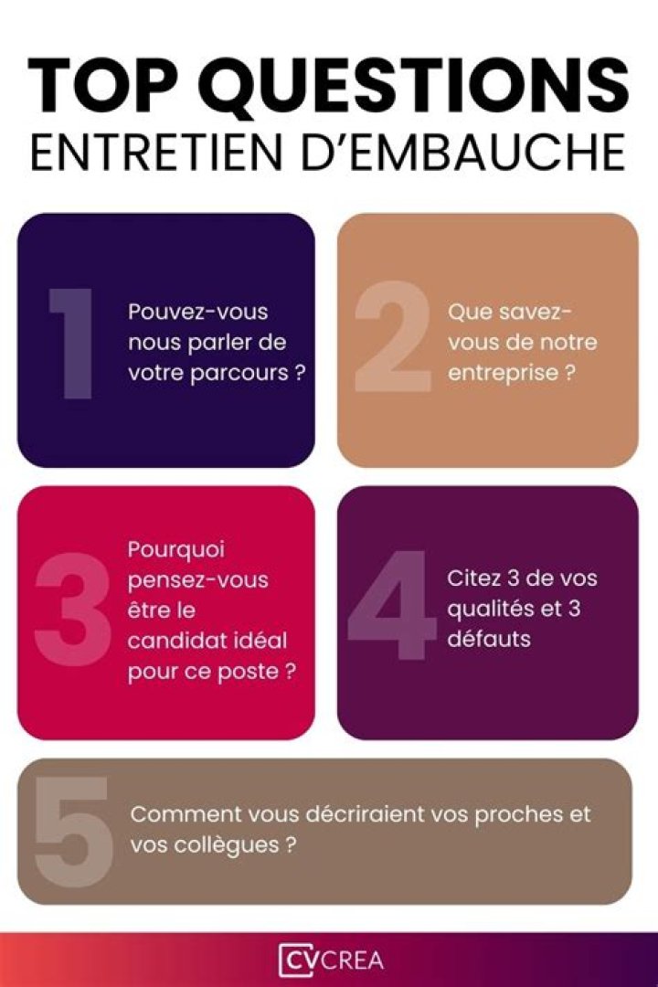 FAQ netaklap : questions courantes