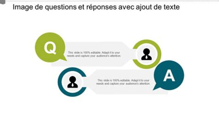 FAQ wodioz : r&eacute;ponses directes aux questions fr&eacute;quentes