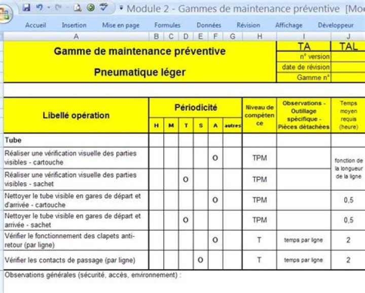 G&eacute;rer la fr&eacute;quence : routine, calendrier et r&eacute;gularit&eacute;