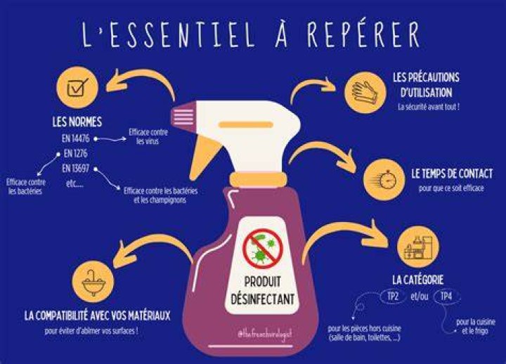 Lire la notice et respecter les rep&egrave;res d&rsquo;utilisation