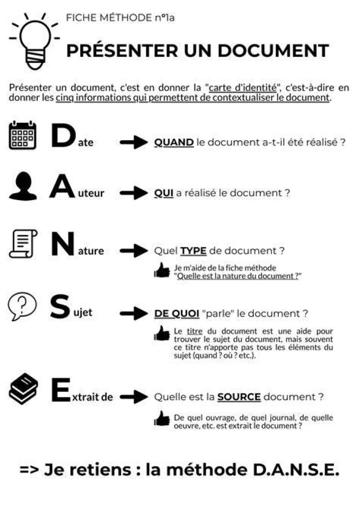 M&eacute;thode simple pour choisir selon vos go&ucirc;ts : genre, ambiance, th&egrave;mes