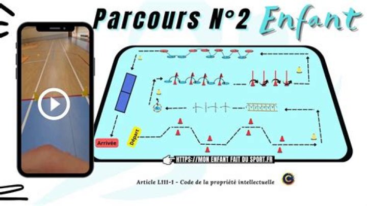 Mini-parcours avec progression visible
