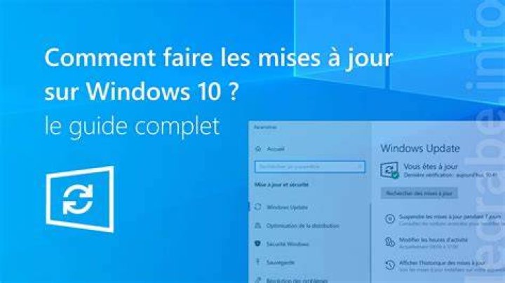 Compatibilité navigateur : mettre à jour et tester la lecture