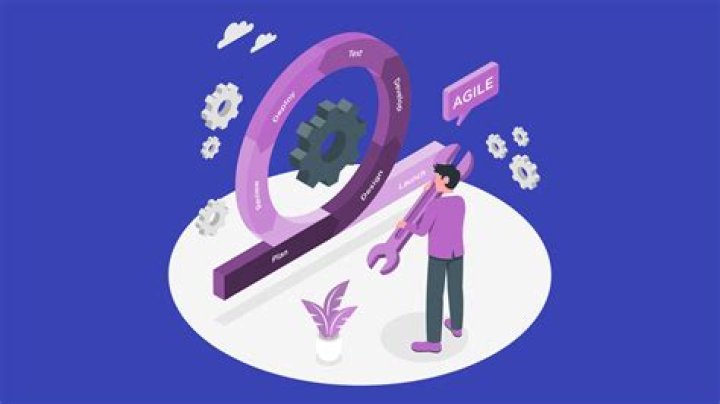 Optimisation de netaklap et amélioration continue