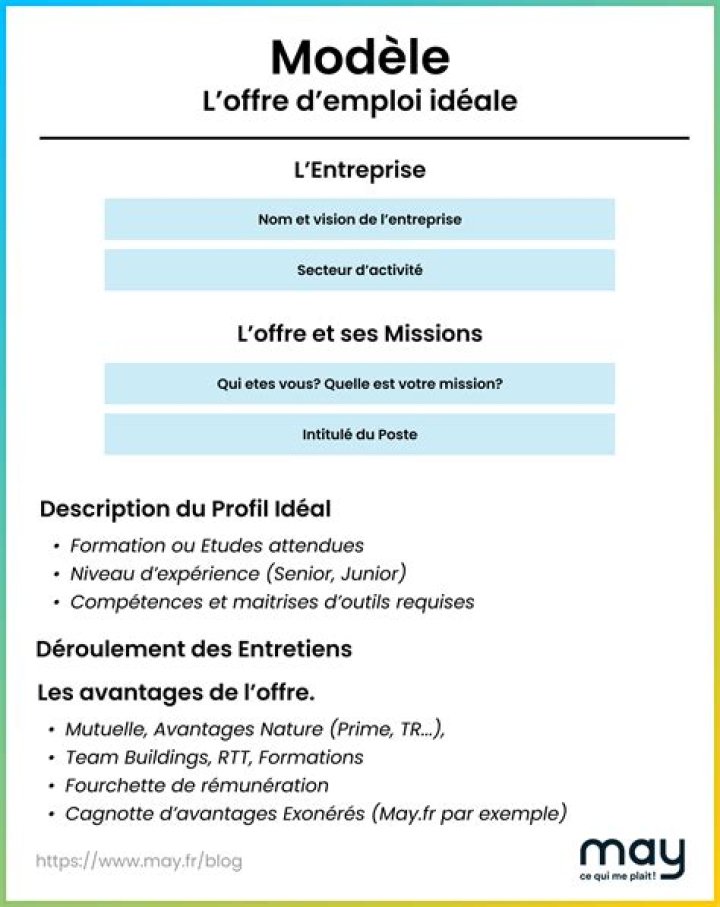 Structure de page pour guider vers l&rsquo;action