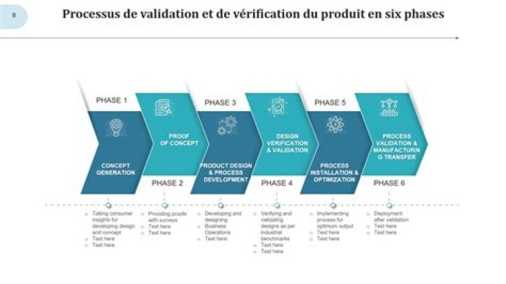 V&eacute;rification des param&egrave;tres avant la production pour &eacute;viter les corrections