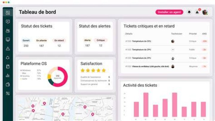 Personnalisation d’une interface de suivi pour gagner du temps
