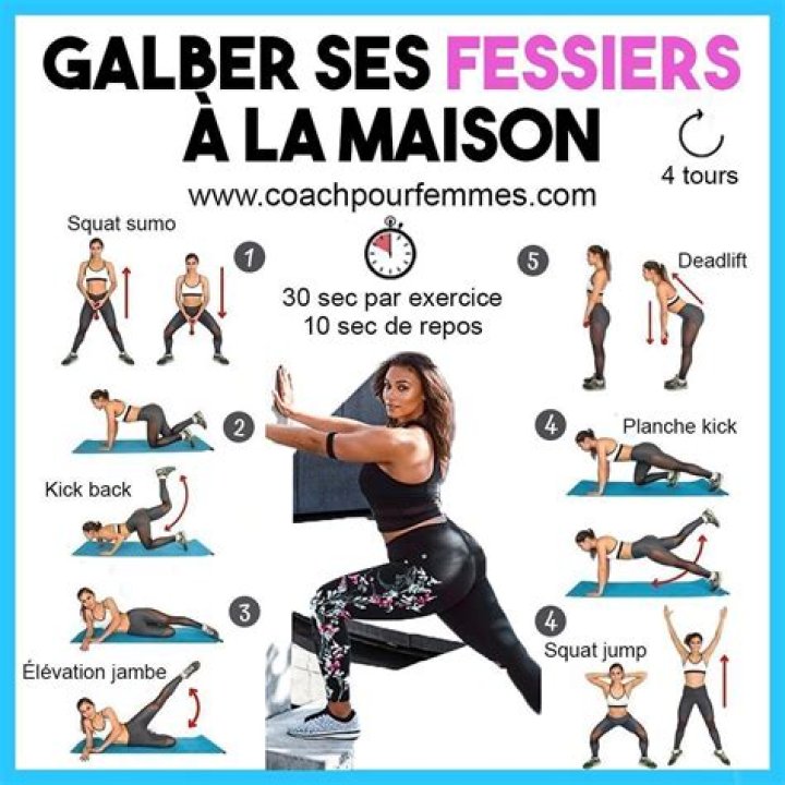 Affiner les recommandations selon ses go&ucirc;ts