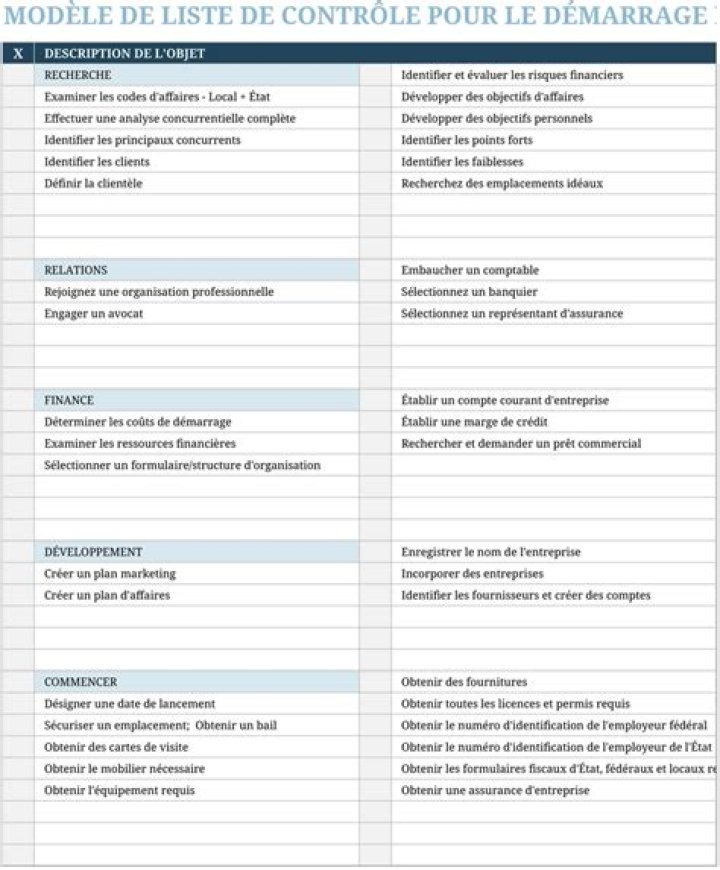Ressources et mod&egrave;les pour d&eacute;marrer sans interruption