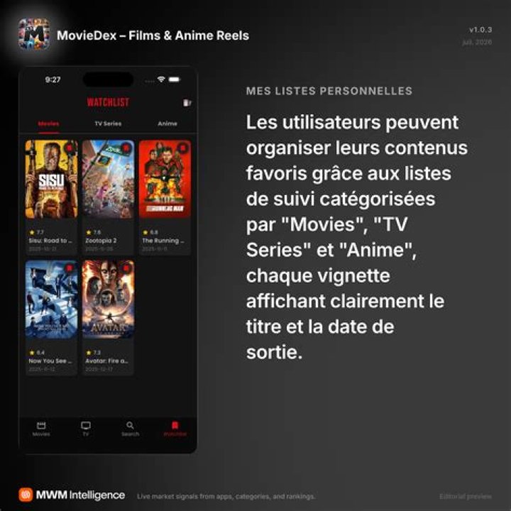 Organiser Stremio avec favoris et suivi