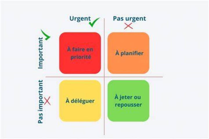 Suivre ses s&eacute;ries avec Stremio