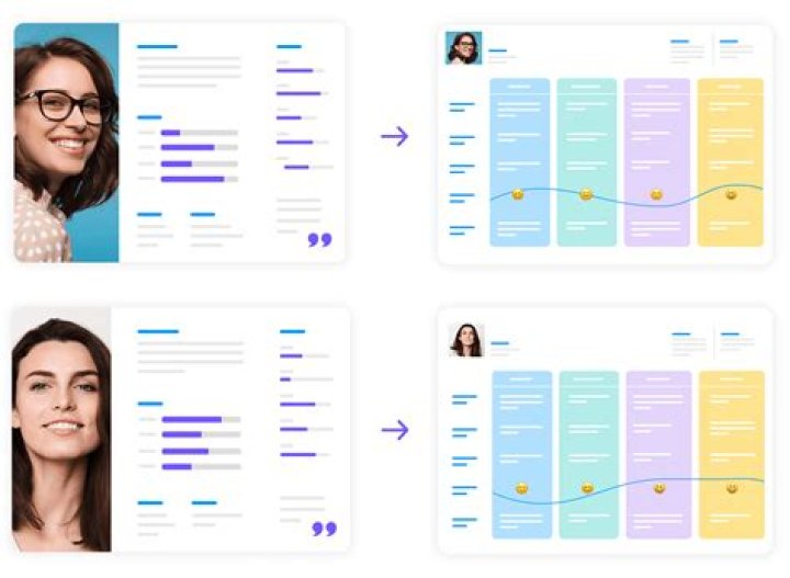 Structurer contenus et parcours utilisateur pour am&eacute;liorer la conversion